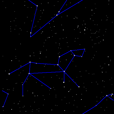 ursa minor